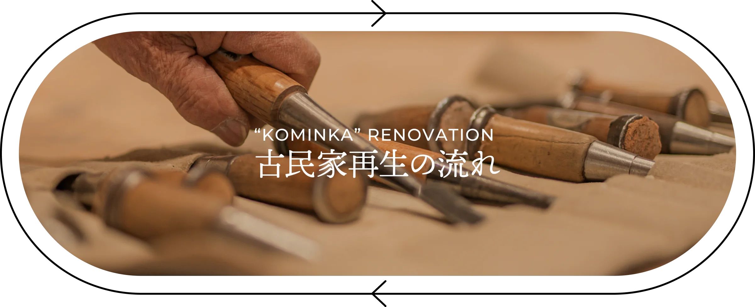 古民家再生の流れ